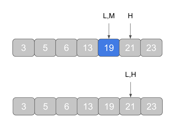 example